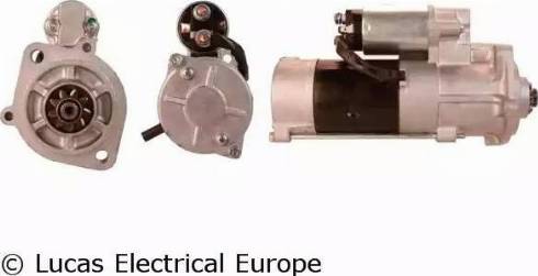 Lucas Electrical LRS02436 - Starter www.molydon.hr