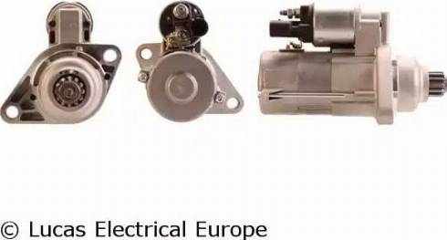 Lucas Electrical LRS02476 - Starter www.molydon.hr