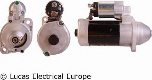 Lucas Electrical LRS02541 - Starter www.molydon.hr