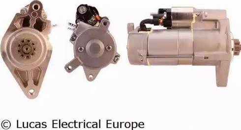 Lucas Electrical LRS02616 - Starter www.molydon.hr