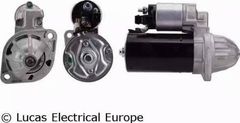 Lucas Electrical LRS02676 - Starter www.molydon.hr