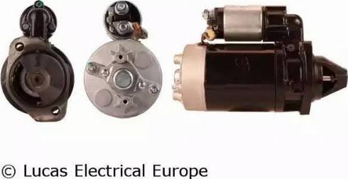 Lucas Electrical LRS02011 - Starter www.molydon.hr