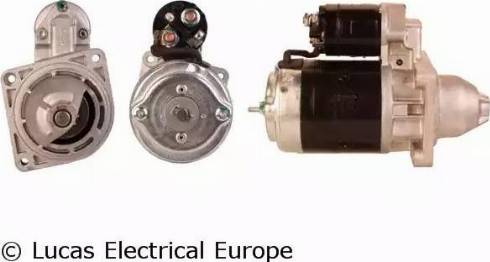 Lucas Electrical LRS02013 - Starter www.molydon.hr