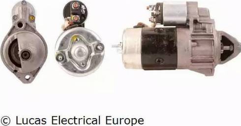 Lucas Electrical LRS02031 - Starter www.molydon.hr