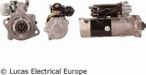 Lucas Electrical LRS02199 - Starter www.molydon.hr