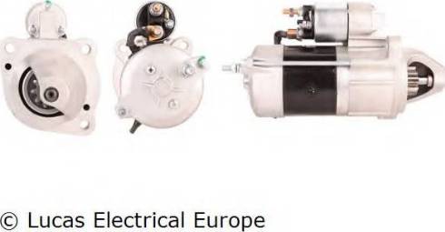 Lucas Electrical LRS02206 - Starter www.molydon.hr