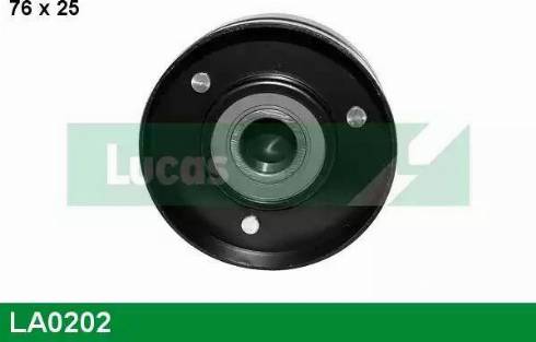 Lucas Engine Drive LA0202 - Vodeći valjak , klinasti rebrasti remen  www.molydon.hr