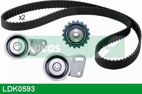 Lucas Engine Drive LDK0593 - Komplet zupčastog remena www.molydon.hr