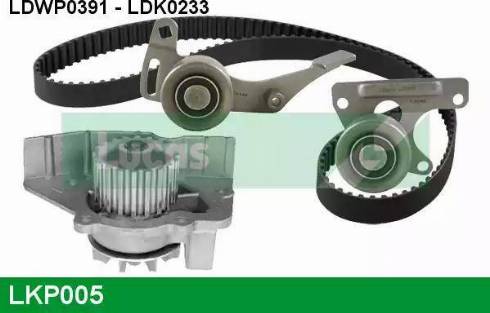 Lucas Engine Drive LKP005 - Vodena pumpa sa kompletom zupčastog remena www.molydon.hr