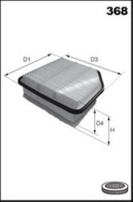 Lucas Filters LFAF453 - Filter za zrak www.molydon.hr