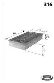 Koreastar KFAY-006 - Filter za zrak www.molydon.hr