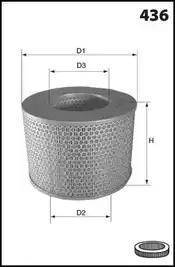 Koreastar KFAG-122 - Filter za zrak www.molydon.hr