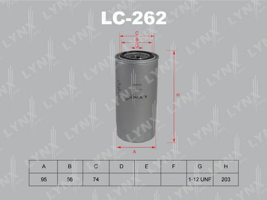 LYNXauto LC-262 - Filter za ulje www.molydon.hr