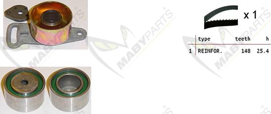 Mabyparts OBK010445 - Komplet zupčastog remena www.molydon.hr