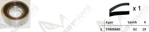 Mabyparts OBK010443 - Komplet zupčastog remena www.molydon.hr