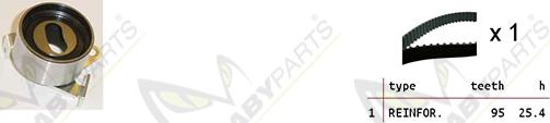 Mabyparts OBK010453 - Komplet zupčastog remena www.molydon.hr