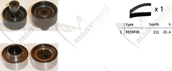 Mabyparts OBK010409 - Komplet zupčastog remena www.molydon.hr