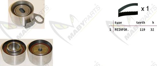 Mabyparts OBK010408 - Komplet zupčastog remena www.molydon.hr