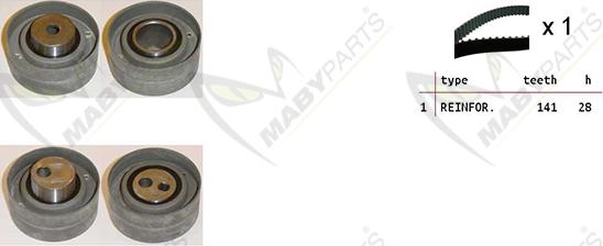 Mabyparts OBK010414 - Komplet zupčastog remena www.molydon.hr