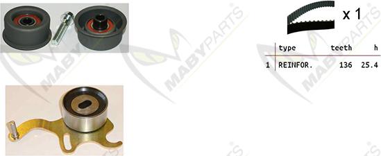 Mabyparts OBK010416 - Komplet zupčastog remena www.molydon.hr