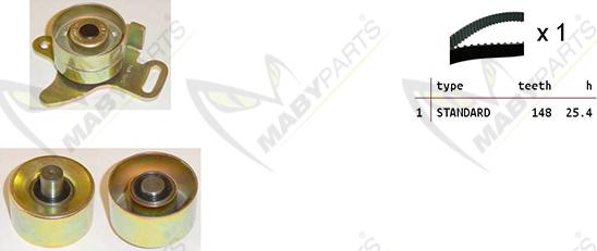 Mabyparts OBK010424 - Komplet zupčastog remena www.molydon.hr