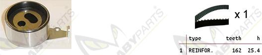 Mabyparts OBK010474 - Komplet zupčastog remena www.molydon.hr