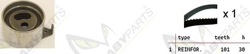 Mabyparts OBK010473 - Komplet zupčastog remena www.molydon.hr