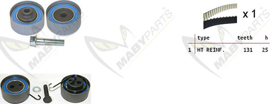 Mabyparts OBK010057 - Komplet zupčastog remena www.molydon.hr