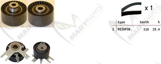 Mabyparts OBK010108 - Komplet zupčastog remena www.molydon.hr