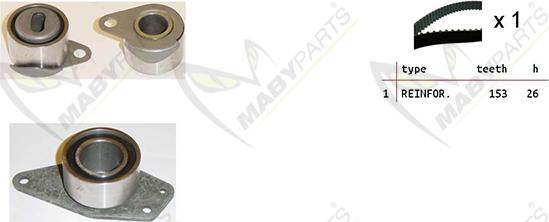 Mabyparts OBK010135 - Komplet zupčastog remena www.molydon.hr