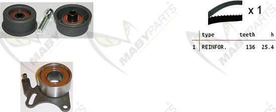 Mabyparts OBK010399 - Komplet zupčastog remena www.molydon.hr