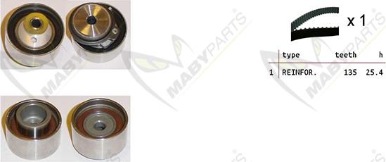 Mabyparts OBK010346 - Komplet zupčastog remena www.molydon.hr