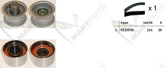 Mabyparts OBK010369 - Komplet zupčastog remena www.molydon.hr