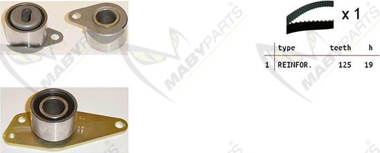 Mabyparts OBK010362 - Komplet zupčastog remena www.molydon.hr