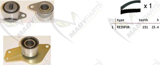 Mabyparts OBK010315 - Komplet zupčastog remena www.molydon.hr