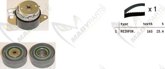 Mabyparts OBK010316 - Komplet zupčastog remena www.molydon.hr