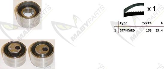 Mabyparts OBK010389 - Komplet zupčastog remena www.molydon.hr