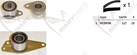 Mabyparts OBK010335 - Komplet zupčastog remena www.molydon.hr