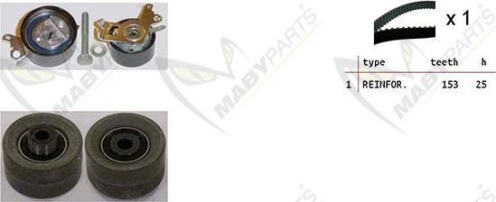 Mabyparts OBK010376 - Komplet zupčastog remena www.molydon.hr