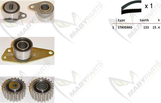 Mabyparts OBK010296 - Komplet zupčastog remena www.molydon.hr