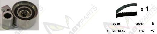 Mabyparts OBK010298 - Komplet zupčastog remena www.molydon.hr