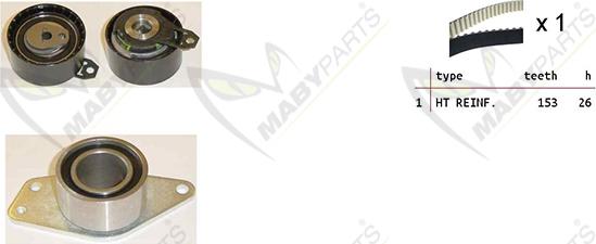 Mabyparts OBK010243 - Komplet zupčastog remena www.molydon.hr