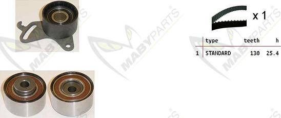 Mabyparts OBK010252 - Komplet zupčastog remena www.molydon.hr