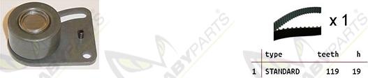 Mabyparts OBK010288 - Komplet zupčastog remena www.molydon.hr