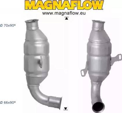 Magnaflow 66004D - Katalizator www.molydon.hr