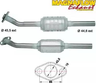 Magnaflow 85832 - Katalizator www.molydon.hr