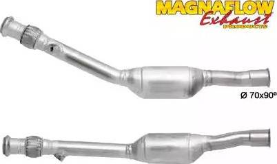 Magnaflow 86058 - Katalizator www.molydon.hr