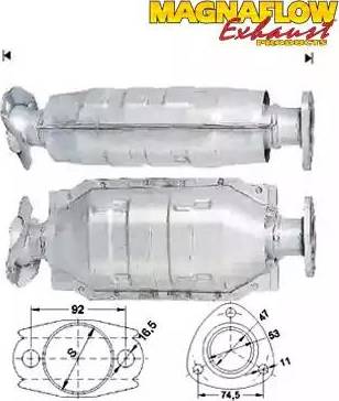 Magnaflow 83011 - Katalizator www.molydon.hr