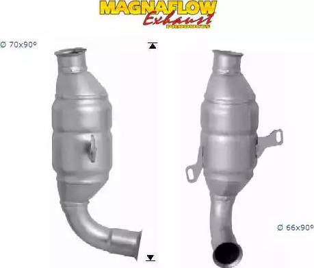 Magnaflow 76059D - Katalizator www.molydon.hr