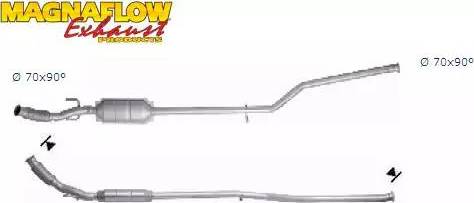 Magnaflow 76053D - Katalizator www.molydon.hr